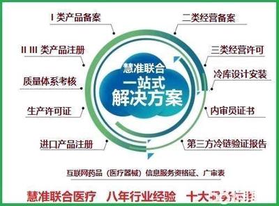 郑州市代办互联网药品信息服务资格证 二类三类医疗器械资质